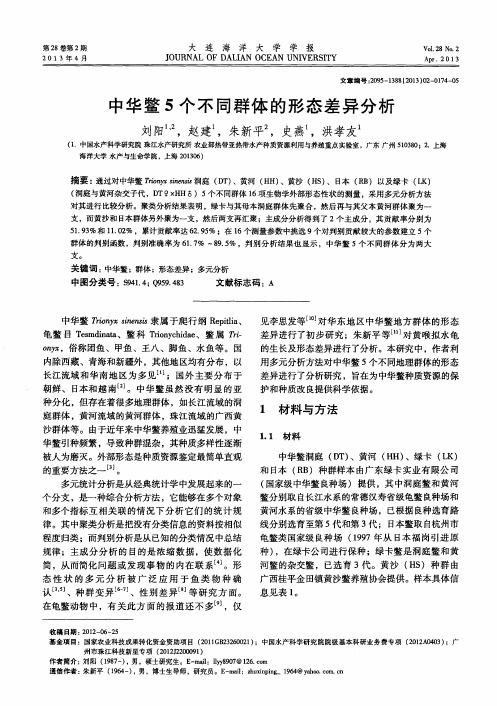 中华鳖5个不同群体的形态差异分析