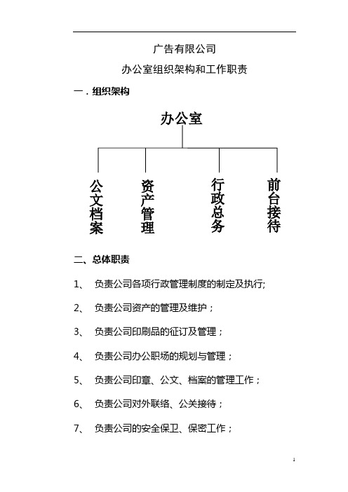 办公室组织架构和工作职责