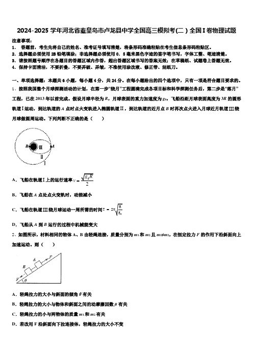 2024-2025学年河北省秦皇岛市卢龙县中学全国高三模拟考(二)全国I卷物理试题含解析