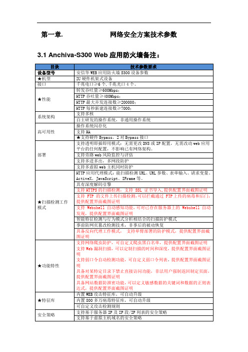 WEB应用防火墙安全防御解决方案建议书 v1