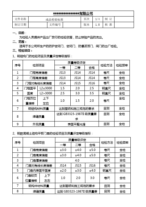 人防产品检验标准