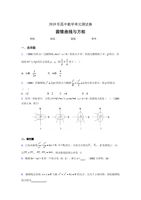 最新精选2020高考数学《圆锥曲线方程》专题训练完整考题(含参考答案)