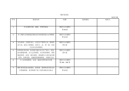 煤矿检查表