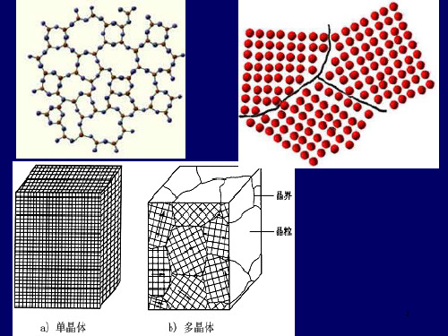 固体晶格结构讲义课堂PPT