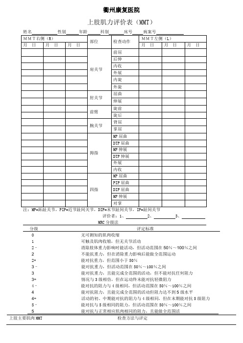 上肢主要肌力评定