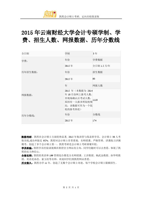 2015年云南财经大学会计专硕学制、学费、招生人数、网报数据、历年分数线