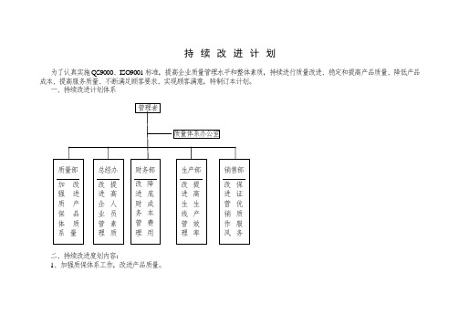 QR-007-01持续改进计划