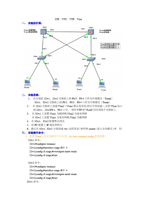 STP、VTY、VTP、Vlan