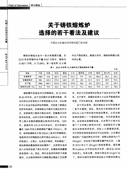 关于铸铁熔炼炉选择的若干看法及建议