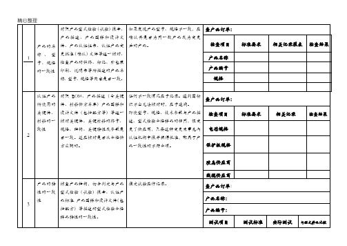 产品一致性检查记录表格模板