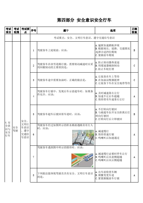 第四部分 安全意识安全行车   道路运输驾驶员从业资格试题