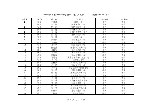 2011年陕西省教学能手名单