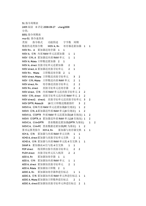 51指令周期表