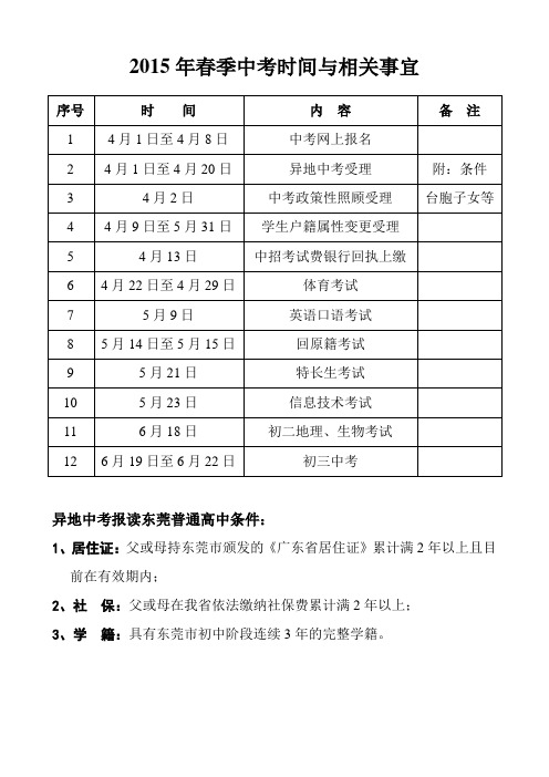 2015年春季中考时间与相关事宜