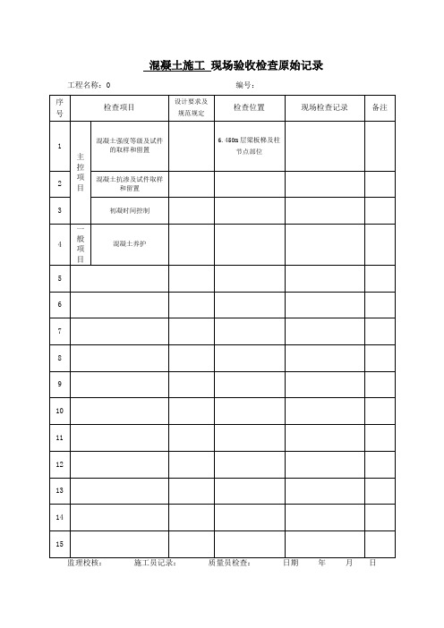 混凝土施工 现场验收检查原始记录