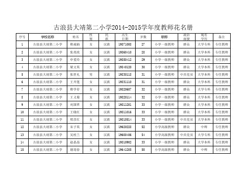 古浪县大靖第二小学2014-2015学年度教师花名册