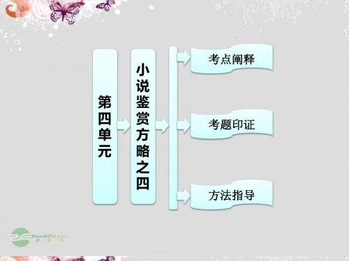 【三维设计】高中语文 第四单元 小说鉴赏方略之四课件 新人教版选修《中国小说欣赏》