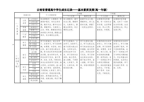 学生成长记录册填写模版