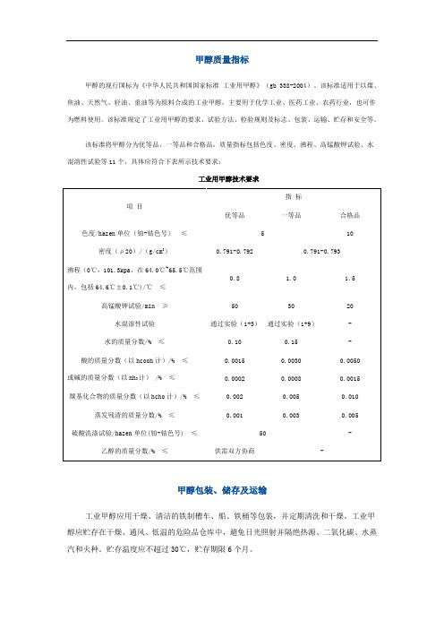 最新甲醇质量指标培训资料