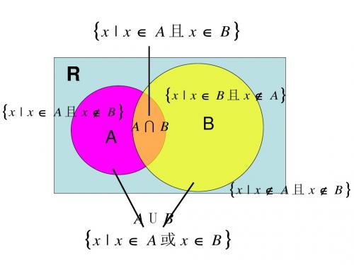 高一数学上册第1章集合和命题1.3集合的运算(3)补集课