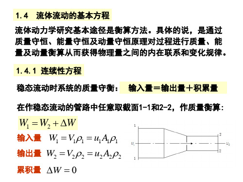 第四节 流体流动的总衡算方程