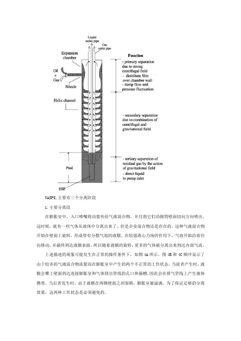 cyclone gas-liquid separator气液旋风分离器深度分析解读