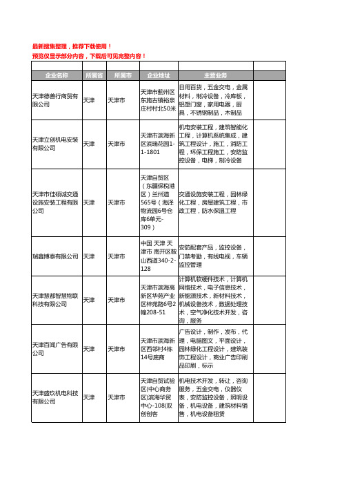 新版天津市安防监控设备工商企业公司商家名录名单联系方式大全191家