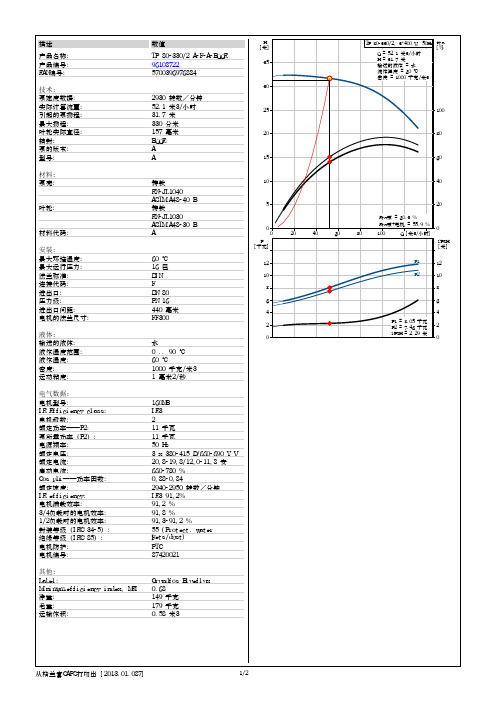 格兰富循环泵TP80-330-2