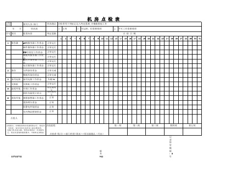 机房点检表[空白模板]