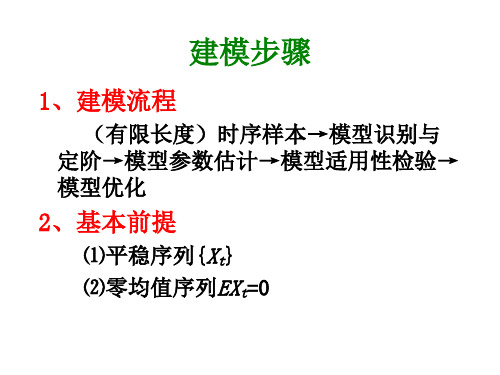 平稳时间序列模型的建立