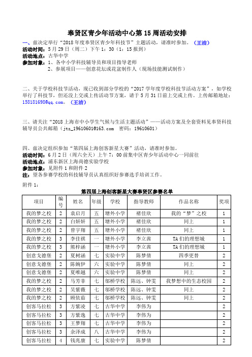 奉贤区青少年活动中心第15周活动安排