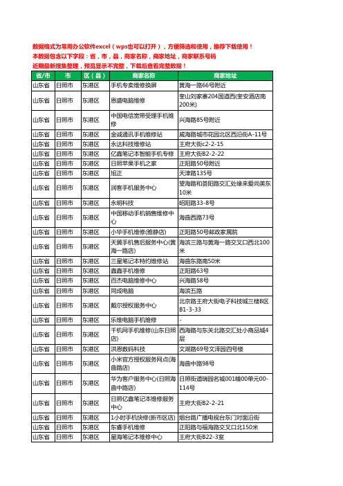 2020新版山东省日照市东港区数码维修工商企业公司商家名录名单联系电话号码地址大全81家