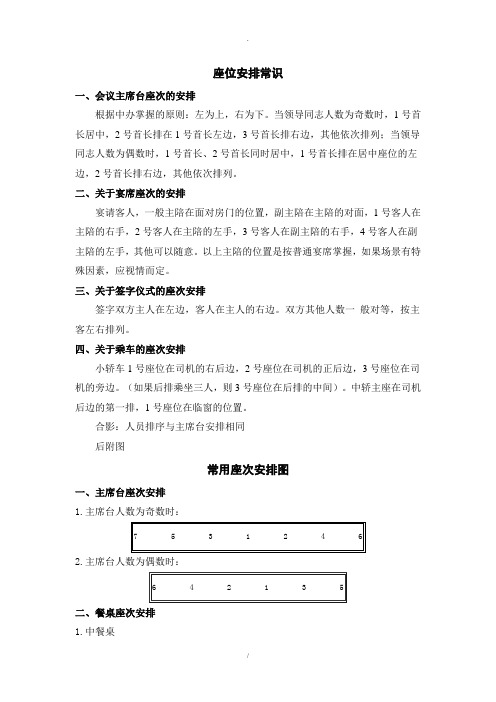 座位安排常识doc会务及接待工作常识