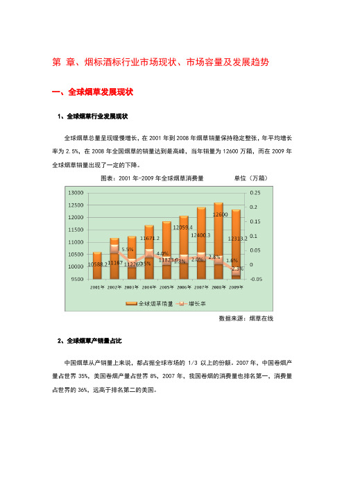 国内烟标行业的发展现状与市场趋势