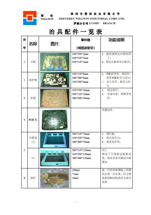 治具标准配件一览表