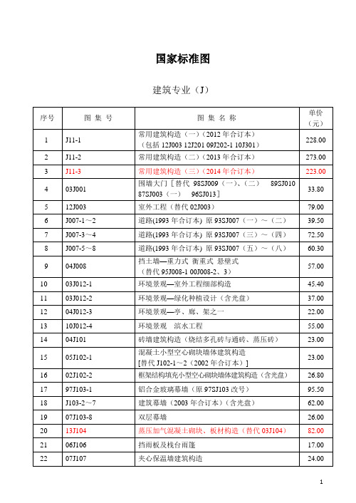 国家标准图集目录及规范目录2014