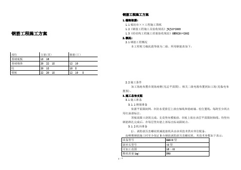 某钢筋工程施工组织设计方案