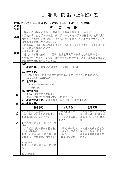 幼儿园小班上学期第二周上午备课