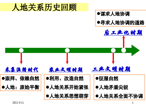 4.3可持续发展的基本内涵—湘教版