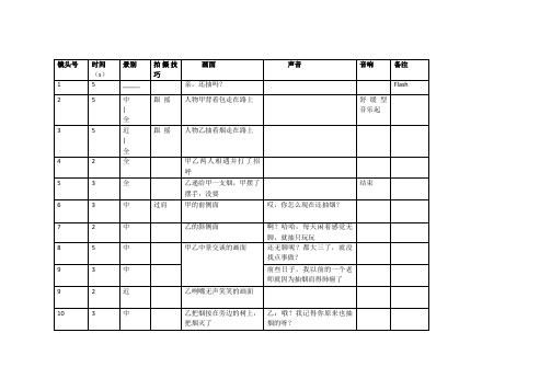 分镜头稿本