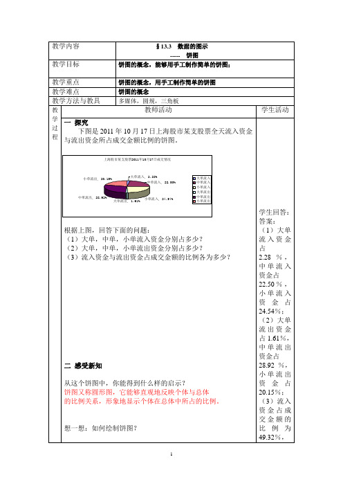 13.3数据的图示-饼图