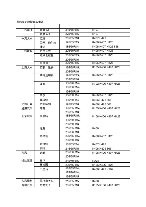 一些轮胎配套的车型对照表