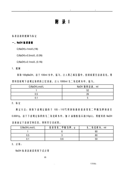 标准溶液配制及标定