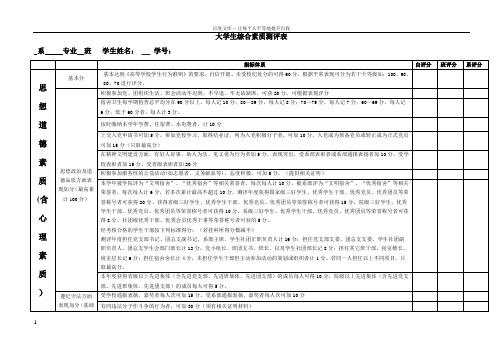 大学生综合素质测评表