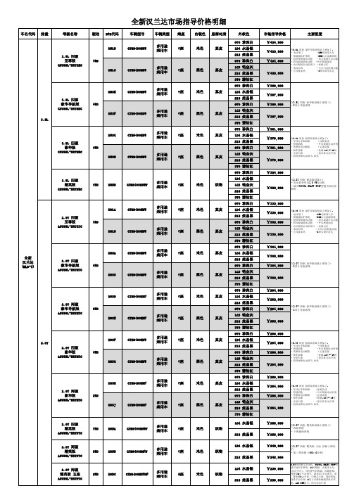 全新汉兰达市场指导价格明细