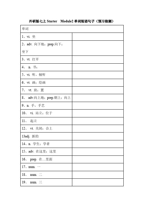 外研版七上Starter部分 Module2单词短语句子(预习检测)