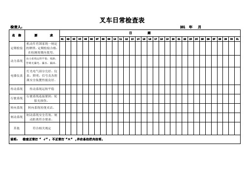 叉车日常检查表