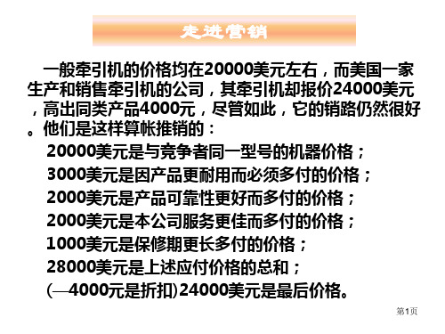 CH7汽车价格策略课堂PPT