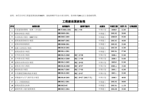 工程建设国家标准