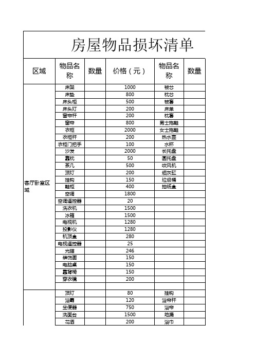 酒店房屋物品损坏赔偿清单